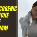 cervicogenic-ha-relief-program-thumbnail